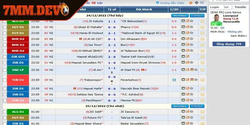 7M là trang chuyên tổng hợp thông tin thể thao uy tín và chất lượng hàng đầu